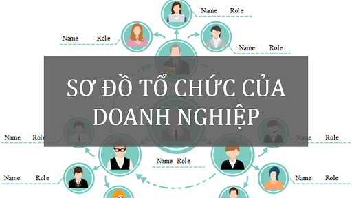 SƠ ĐỒ TỔ CHỨC